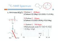 13C-NMR Spectroscopy-14페이지