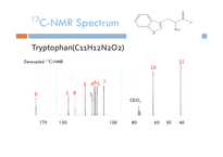 13C-NMR Spectroscopy-15페이지