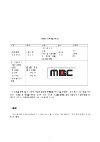 MBC에 대한 기업조사-13페이지