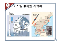 북한학  핵과 미사일-5페이지