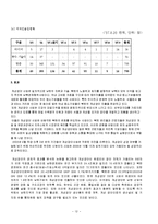 북한 정치와 사회  남북한 교류현황과 추진방향-12페이지