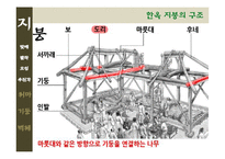 한국주거사  한옥의 구조-지붕  처마  기둥  벽체-6페이지