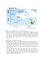 기업의 친환경경영의 사례와 바람직한 역할과 방향00-8페이지
