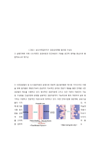 인천 경제자유구역(IFEZ)의 경쟁력과 차별화 전략-8페이지