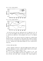 식품미생물  한국과 외국의 식중독 발생 현황-9페이지