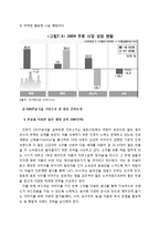 국제경영  진로의 일본주류시장 진출 사례 분석-20페이지