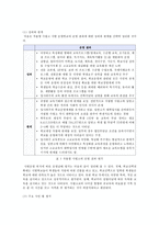 한국사회문제 B형  자율형 사립고의 현황  학생의 학교선택권 보장과 교육의 질제고라는 목표-8페이지