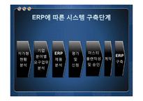 55 ERP 기초 이해 단락 5 이미지 4