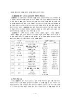 한국유학사  사계 김장생-8페이지