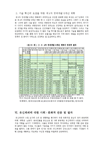 행정사  박정희 정권의 유신체제-9페이지