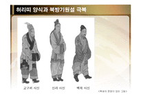 전통문화콘텐츠  허리띠양식과 북방기원설 극복-16페이지
