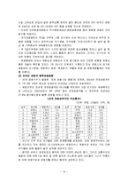관광경영정책  대전과 울산비교(관광경영적 관점에서)-20페이지