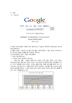 웹참여시대 구글 워키노믹스 웹전망-7페이지
