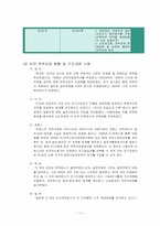 공공경제학  한국전력공사 민영화-13페이지