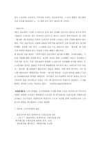 노사관계  한국 까르푸의 노사문제-13페이지
