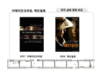 한국문학의이해  영화와 시나리오 연극의 다양한 관점에서 바라보는 살인의 추억-9페이지