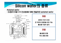 반도체공학  실리콘 Wafer의 구조 및 제조 공정-8페이지