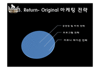 공연예술총론  리얼리티 스트리트댄스 뮤지컬 `Return Original` 작품분석-11페이지