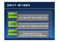 한국정치  공천제도에 관한 분석-11페이지
