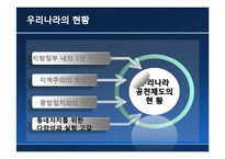 한국정치  공천제도에 관한 분석-17페이지