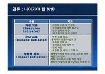 한국정치  공천제도에 관한 분석-19페이지