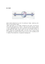 재료과학설계  타이어의 재료와 구조-9페이지