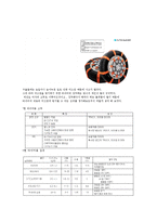 재료과학설계  타이어의 재료와 구조-12페이지