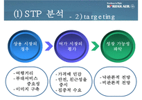 대한항공 마케팅 4P.STP SWOT사례와 마케팅전략제안 파워포인트-9페이지