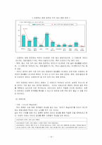 영화산업  한국영화산업의 발달과정과 현황 및 투자-14페이지