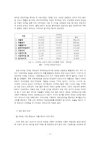 신문방송학  공영방송 KBS의 역할과 수용자 복지-문제점과 공영방송 역할 강화 방안-15페이지