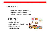 일본 최대의 식품회사 아지토모토(Ajinomoto)의 패키지 디자인(Packag Design) 전략-18페이지