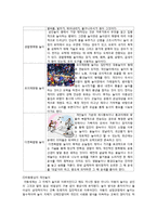 한국민속과 우리문학-전통 놀이의 현대적 재해석-5페이지