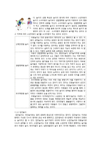 한국민속과 우리문학-전통 놀이의 현대적 재해석-6페이지
