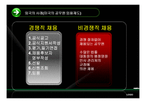 한국행정론  고위공무원 임용제도-11페이지