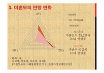 여성과 정치  한국 미혼모의 사회적 문제 분석 및 정책적 대안과 해결방안-10페이지