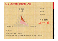 여성과 정치  한국 미혼모의 사회적 문제 분석 및 정책적 대안과 해결방안-11페이지