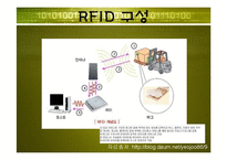 RFID의 미래 레포트-8페이지