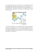 녹색성장  한국의 녹색성장전략의 문제점과 대안-14페이지