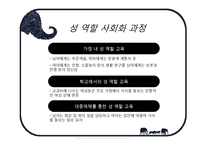 여성교육론  성차별  성희롱  성 매매-16페이지
