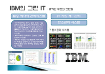 미래지향기술-그린IT(삼성전자 IBM GE 사례 비교분석)의 미래와 향후 전망-14페이지