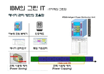 미래지향기술-그린IT(삼성전자 IBM GE 사례 비교분석)의 미래와 향후 전망-18페이지