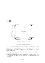조직행동  한국타이어의 조직문제-10페이지