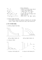 경제학 무차별 곡선과 등량선의 비교-8페이지