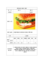 국제무역  KFC 표준화와 현지화-18페이지