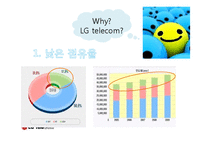 LG telecom(LG텔레콤) 마케팅분석-6페이지