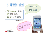 LG telecom(LG텔레콤) 마케팅분석-12페이지