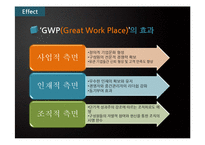 GWP(Great Work Place) 경영-5페이지