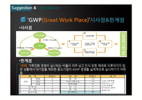 GWP(Great Work Place) 경영-19페이지