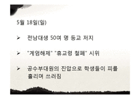 광주민주화 운동의 배경과 과정 및 한국 민주화에 끼친 영향-12페이지