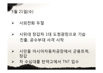 광주민주화 운동의 배경과 과정 및 한국 민주화에 끼친 영향-13페이지